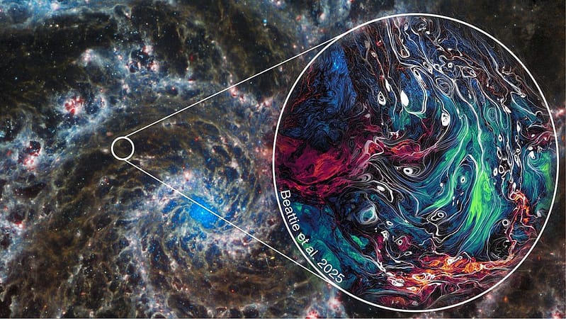 Turbulência Galáctica: Teorias em Cheque!